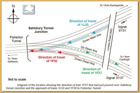 Diagram of Salisbury crash 2021