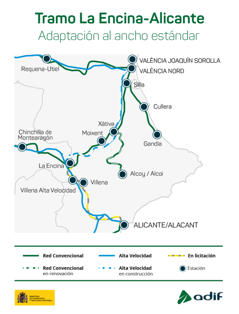 A map of upgrades to La Encina-Alicante section