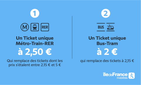 The new flat rate for the wider Paris area.