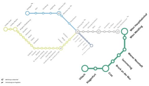 WESTbahn route network with the new destinations from 1 March 2026.