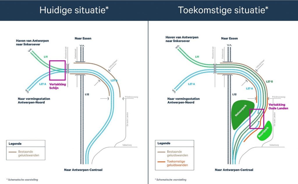 Infrabelplannen spoorkruising Oude Landen stuiten op kritiek omwonenden