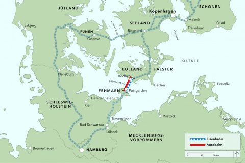 Fehmarnbelt